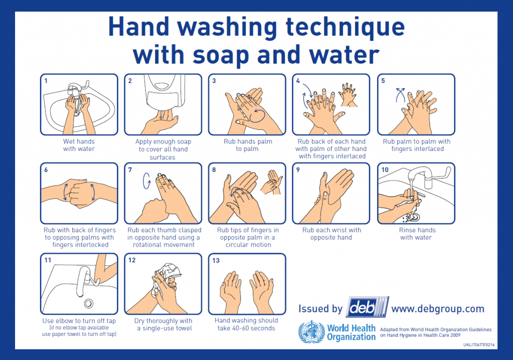 hand washing steps